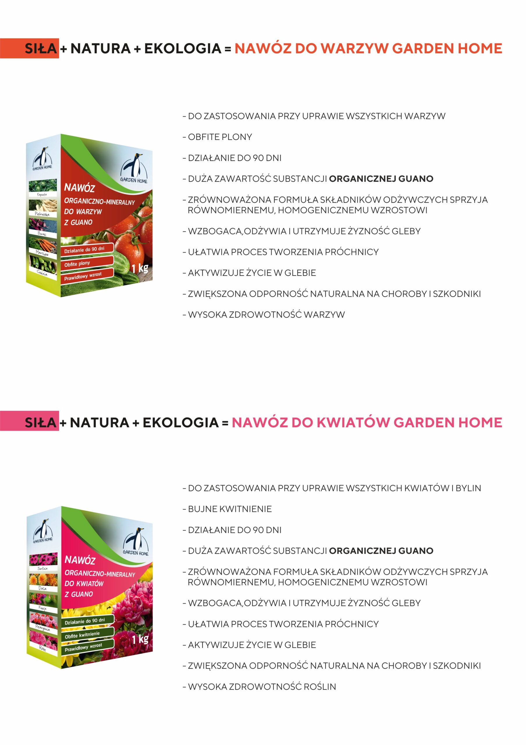 Katalog nawozów guano